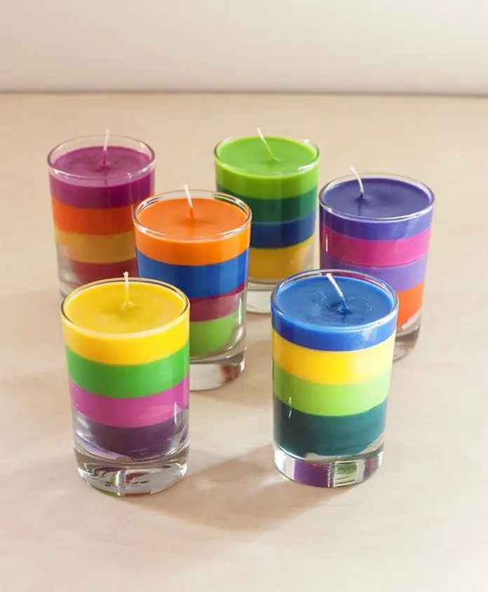 Top 90+ Images how to color candles with food dye Latest