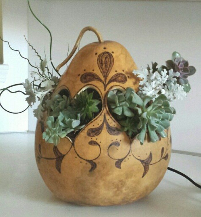 Gourd Art