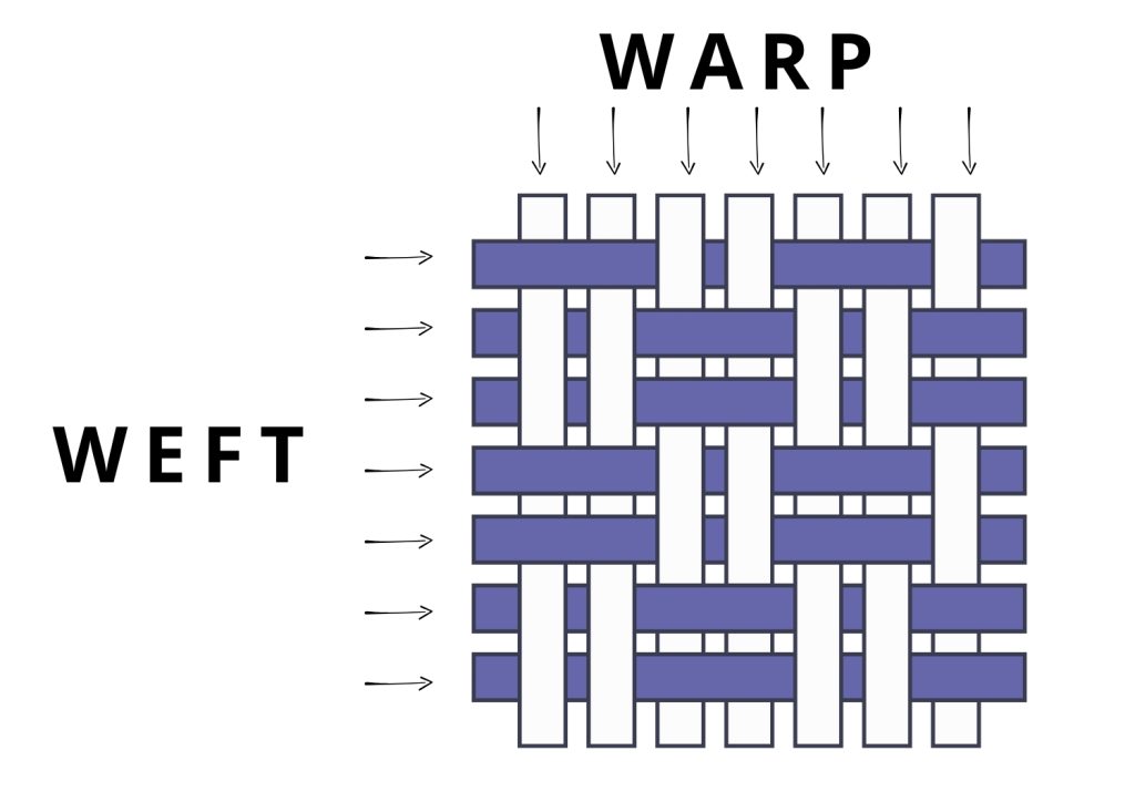 an illustration of a basket weave